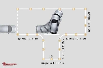 Проверете гаража на заден ход (влизане в кутия)