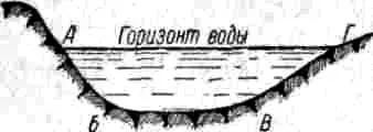 площ на преминаване
