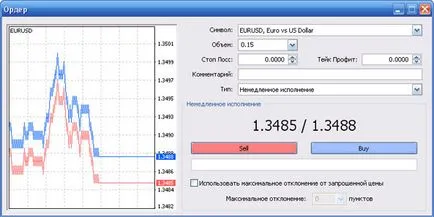 Стойността на елемента на валутния