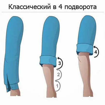 Как да запретнат ръкави в ризи