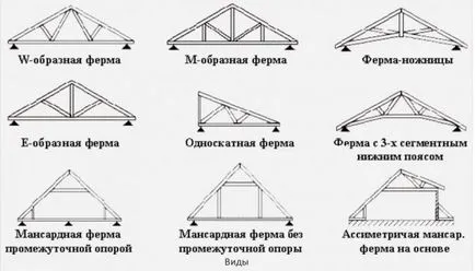 Градински мебели с ръцете си от отпадъчни материали