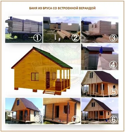 Как да се изгради една сауна от един бар