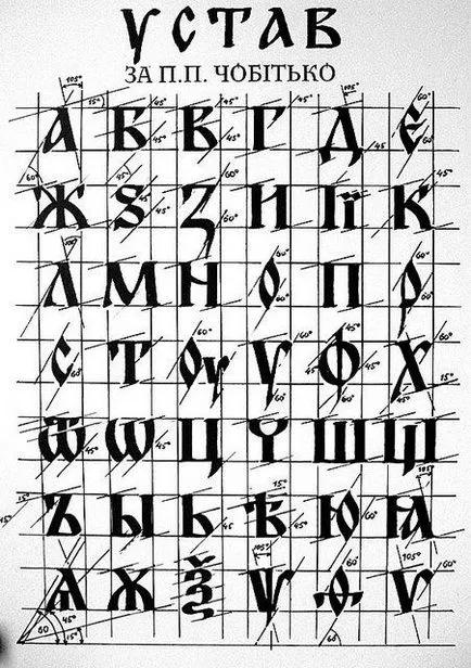 Символи на кирилица, че тя Символи на кирилица, че тя
