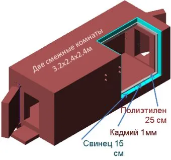 подземна лаборатория