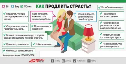 Yourself какво е това чувство