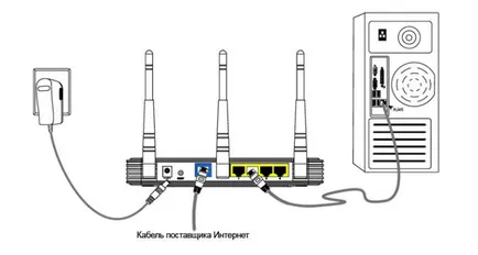 Как да конфигурирате интернет на победа Как да конфигурирате интернет на победа