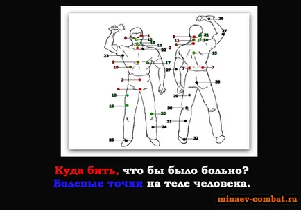 Как да победим ушите