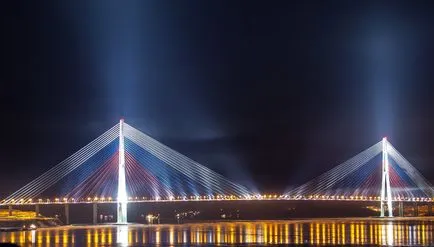 Отличителните белези на страната ни
