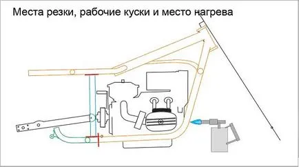 Рамка за мотоциклет с ръцете си