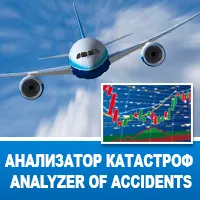 Какво е aerophobia