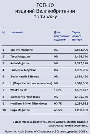 Какво е корпоративна идентичност
