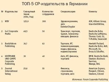 Какво е корпоративна идентичност