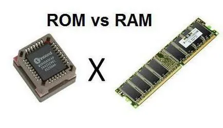 Какво е памет ROM