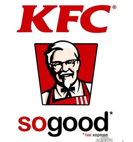KFC какво