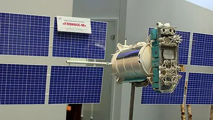 Системата за GLONASS е това, което е