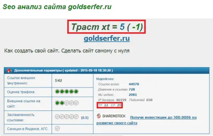 Какво е доверието