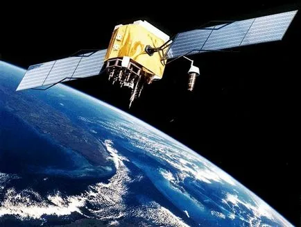 Системата за GLONASS е това, което е