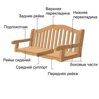 Дървена люлка като Дървена люлка като
