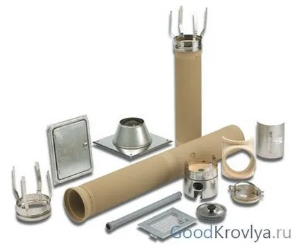 Както ще бъде немски тръба