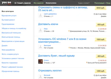 Как да намерите непълно работно време