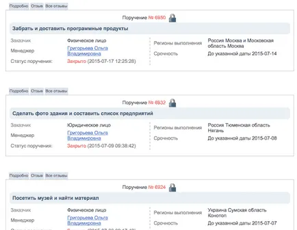 Как да намерите непълно работно време