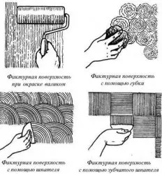 Какво е структурен лак