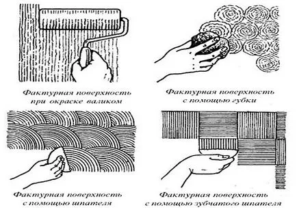 Какво е структурен лак