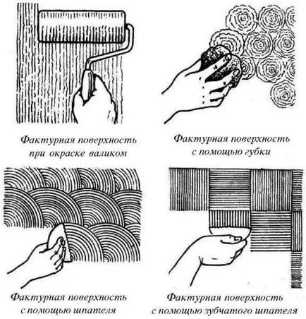 Какво е структурен лак
