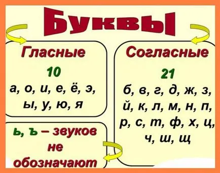 Звучи, че тя представлява