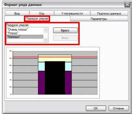 Как да се изгради една скала