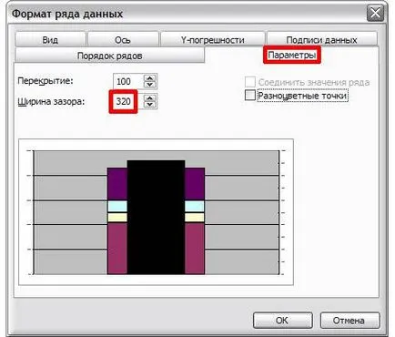 Как да се изгради една скала