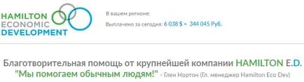 Хамилтън какво