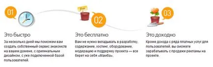 Как да се създаде уеб сайт за комуникация