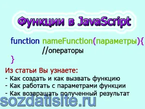 Javascript függvény