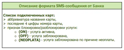 Hogyan lehet aktiválni a kártyát Takarékpénztár Magyarország