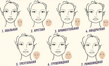 Milyen frizura illik hozzám tippeket választotta stylist