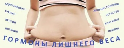 Как да се провери на хормони