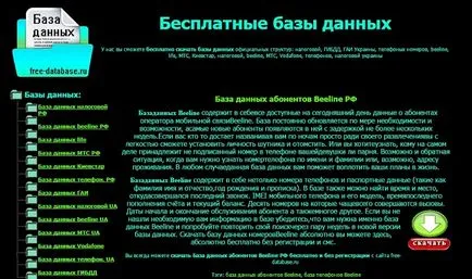 Как да се прекъсне броят на база данни