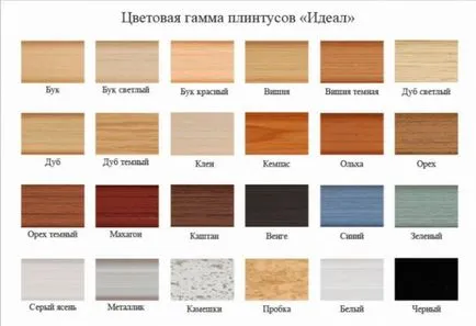 Как да монтирате цокълът