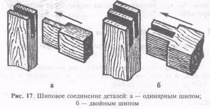 Как да украсят беседката