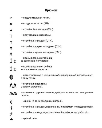 Инструкции за това как да се научите