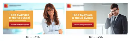 Как да определите целите и задачите