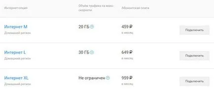 Как да изберем USB модем Как да изберем USB модем
