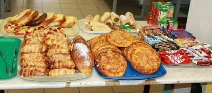 Как да отворите снек-бар