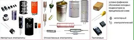 Как да се свържете кондензатори