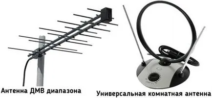 Как да се свържете с кабелна телевизия