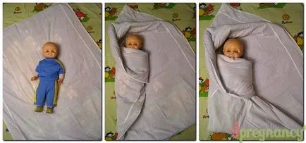Как да приключи едно дете