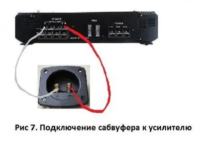 Как да се свържете субуфера на фабрика радиото