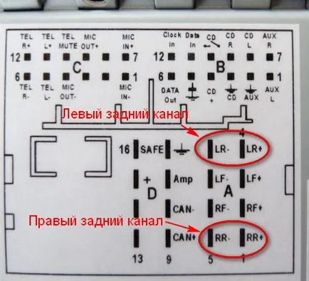 Как да се свържете субуфера на фабрика радиото