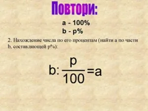 Както калкулатора смята интерес